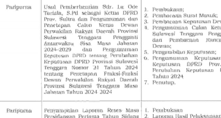 Bamus DPRD Sultra Tetapkan Jadwal Reses hingga Paripurna Pemberhentian Ketua Dewan