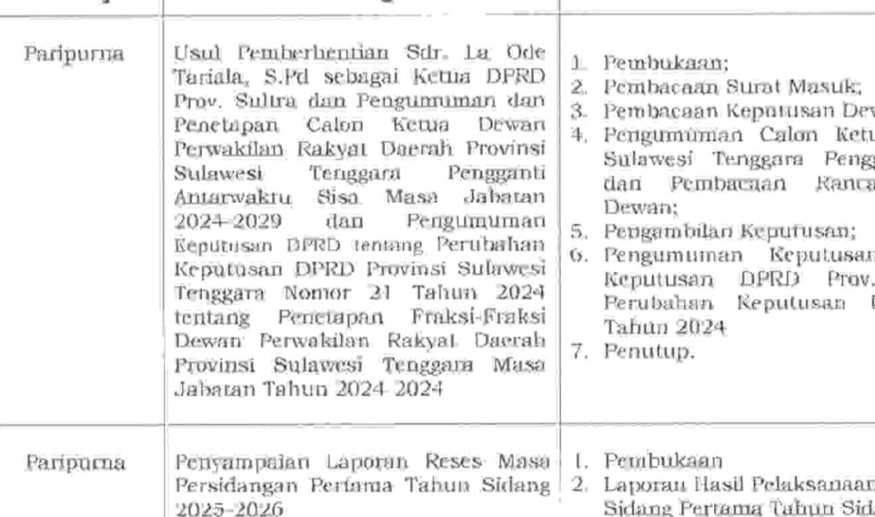 Bamus DPRD Sultra Tetapkan Jadwal Reses hingga Paripurna Pemberhentian Ketua Dewan