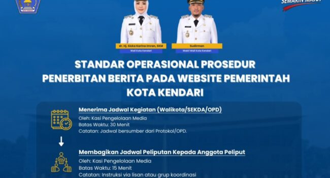 Perkuat Kredibilitas Informasi, Pemkot Kendari Terapkan SOP Ketat Penerbitan Berita Resmi