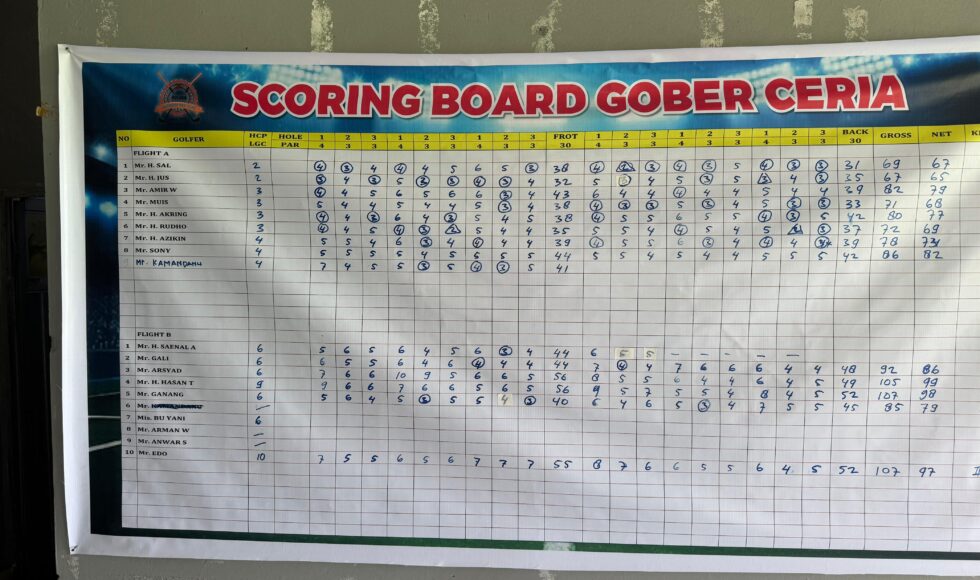 Sambut Ramadhan, Lalomba Golf Club Kolaka Gelar Turnamen Latih Tanding Intern